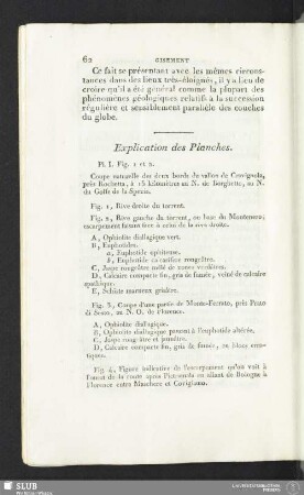 Explications des Planches