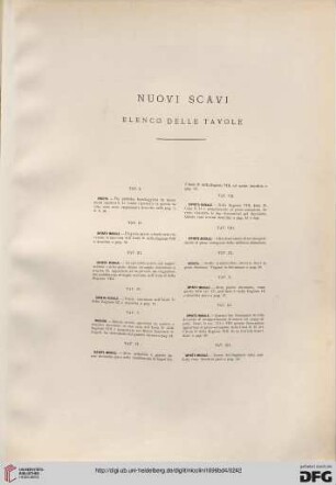 Nuovi scavi: Elenco delle tavole