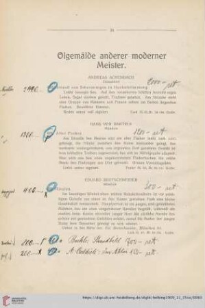 Ölgemälde anderer moderner Meister