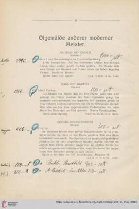 Ölgemälde anderer moderner Meister