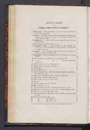Monnaies des Peuples, Villes et Rois de l'antiquité