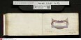 Stammbuch des Ernst Philipp Ludwig Zellmann (1763-1795) aus
                           Braunschweig