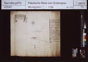 Elias Erbstolln bei Krummenhennersdorf, Abteufen eines Tageschachtes