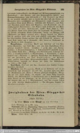 Zweigbahnen der Wien-Gloggnitz'er Eisenbahn