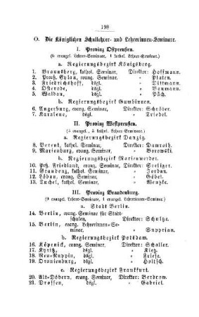 Die Königlichen Lehrer- und Lehrerinnen-Seminare