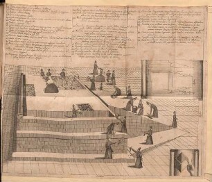 Altare exterius Hierosolymitani templi ad mentem Hebraeorum veterum delineatum