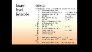 Guile 3: Faster programs via just-in-time compilation