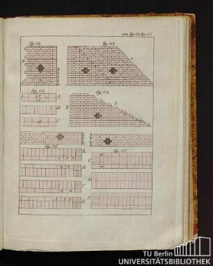 Von Fig. 112 bis 117.