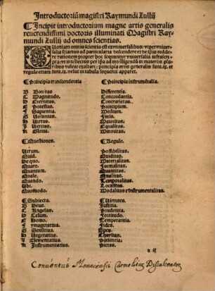 Introductorium magne artis generalis reverendissimi doctoris illuminati magistri Raymundi Lully ad omnes scientias utilissimum