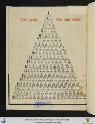 Einmaleinstabelle bis 20 mal 20.