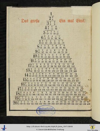 Einmaleinstabelle bis 20 mal 20.