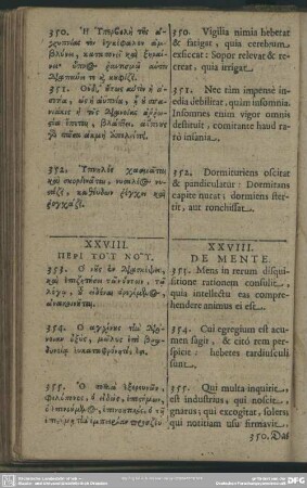 XXVIII. Vom Gemüthe oder Verstande