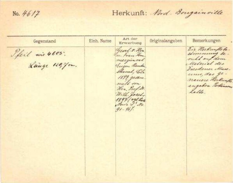 This is a digitised version of a historical document. It reflects the context in which it was created and does not meet today's standards for language that is aware of history and diversity.