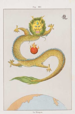 Fig. 210. Le Dragon