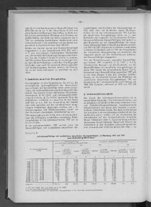 Tabelle 10: Lohnsteuerpflichtige mit zusätzlichen steuerfreien Abzugsbeträgen in Hamburg 1957 und 1961 nach Bruttolohngrößenklassen