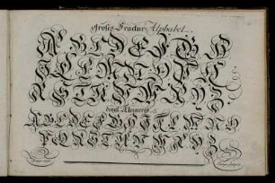 Großes Fractur Alphabet.