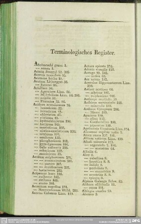 Terminologisches Register
