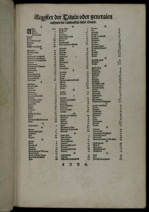 Register der Tituln oder generalen nahmen der Landtaffeln dises Buchs.