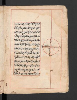 Illustration: f. 9v-10v