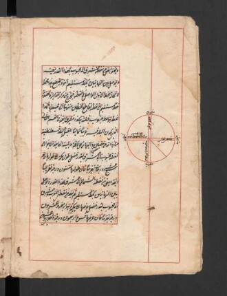 Illustration: f. 9v-10v
