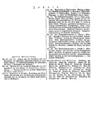 Inhaltsverzeichnis der Allgemeinen Schulzeitung : [August 1827, Heft 61 - 69]