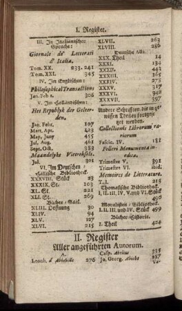 II. Register Aller angeführten Autorum.