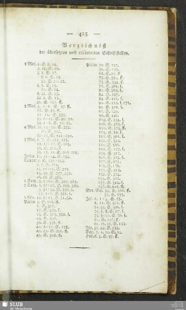 Verzeichniß der übersetzten und erläuterten Schriftstellen
