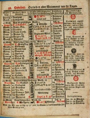 Königlich-bayerischer Stadt- und Land-Kalender. 1830