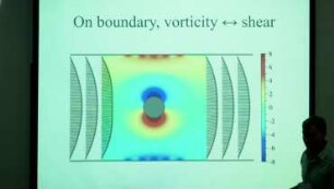 Granular Erosion in Stokes Flow