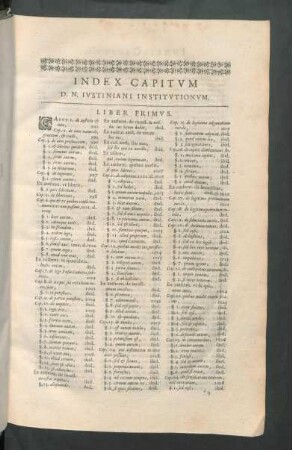 Index Capitum