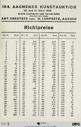 Richtpreise