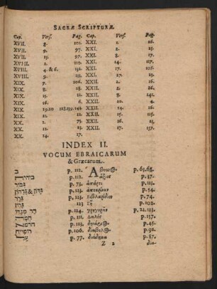 Index II. Vocum Ebraicarum & Graecarum.