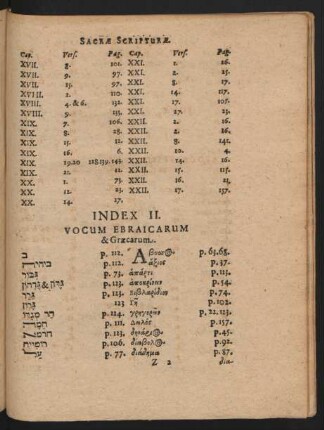 Index II. Vocum Ebraicarum & Graecarum.