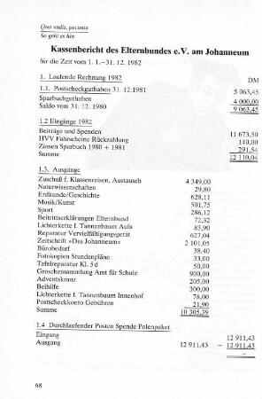 Kassenbericht des Elternbundes e.V. am Johanneum