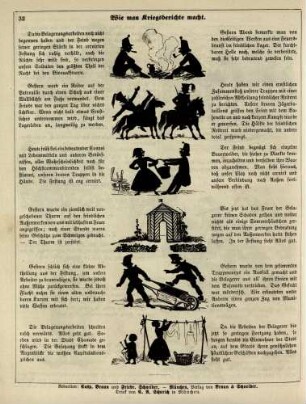 "Wie man Kriegsberichte macht"