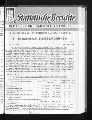 Die Auftragsvergaben im Tiefbau in Hamburg im 4. Vierteljahr 1963 : Lfd. Nr. 9