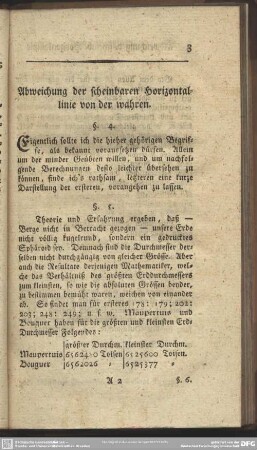 Abweichung der scheinbaren Horizontallinie von der wahren