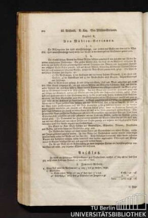 Kapitel II. Von Mühlen-Gerinnen.