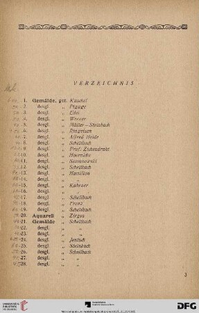 Verzeichnis (Nr. 1-481)