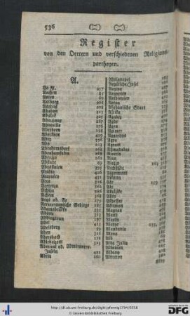 Register von den Oertern und verschiedenen Religionspartheyen.