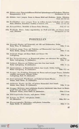 Porzellan (Nr. 634-710)
