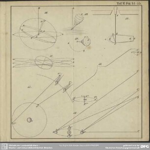 Taf. VI Fig. 48-55
