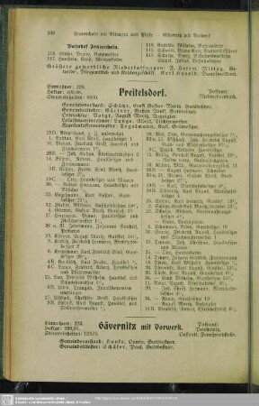 Gävernitz mit Vorwerk