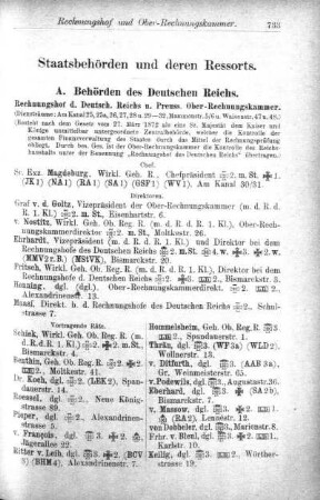 Staatsbehörden und deren Ressorts
