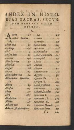 Index In Historias Sacras, Secvndvm Nvmervm Historiarvm.