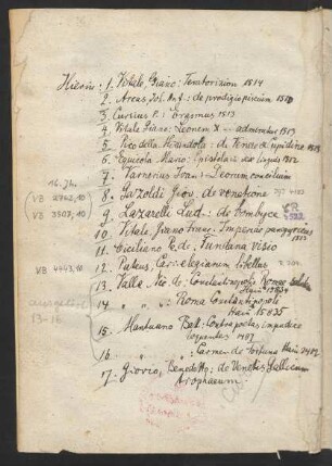 Inhaltsverzeichnis des Sammelbandes