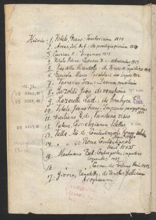 Inhaltsverzeichnis des Sammelbandes