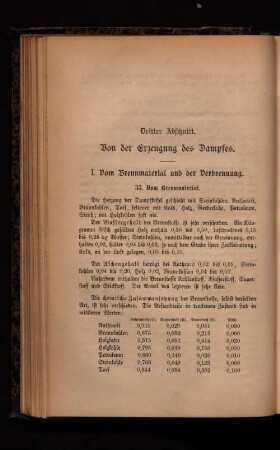 Dritter Abschnitt. Von der Erzeugung des Dampfes.