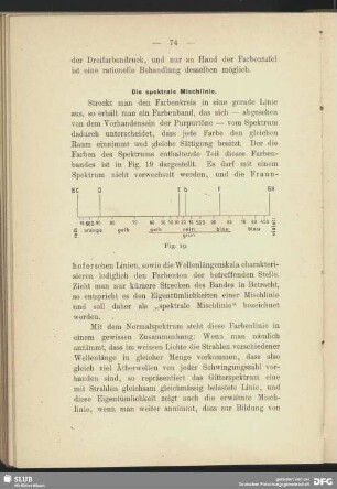 Die spektrale Mischlinie
