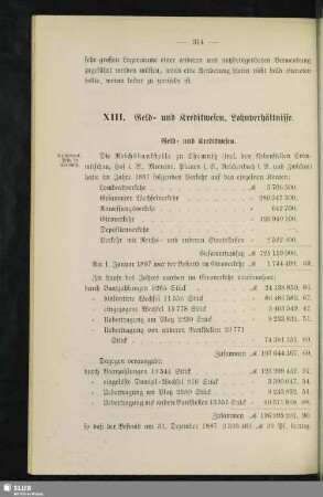 XIII. Geld- und Kreditwesen, Lebensverhältnisse
